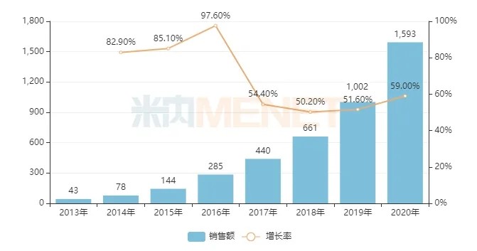 1627352707405535.jpg 3.jpg